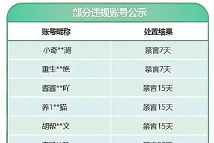 因受伤无法出场！C罗对中国球迷说了一遍又一遍的抱歉！